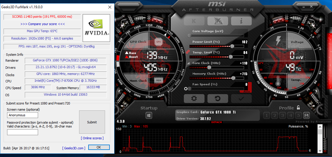 Гик 3. GTX 1050 ti FURMARK. GTX 1050 FURMARK score. 1050ti FURMARK. FURMARK 1080.