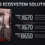 Computex 2022 : les cartes mères AMD X670, X670E et B650 annoncées